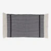 Ines Mat 2 Ines Mat -Tableware Supplies Store InesBathMat 5153